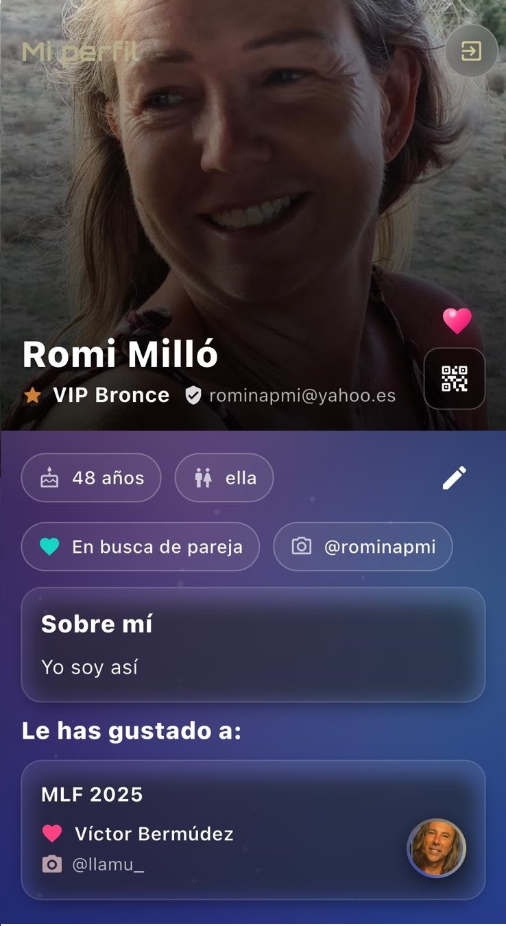 Personas en DNightUp 3